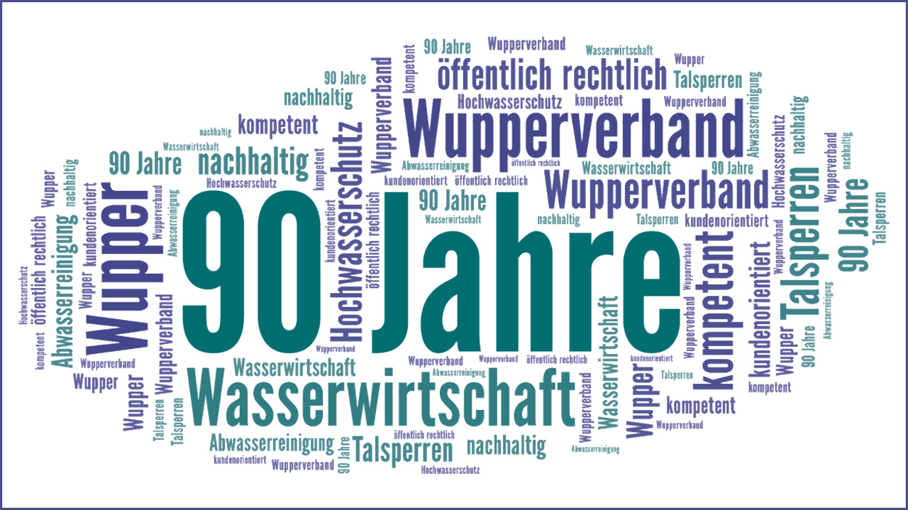 Jubiläumslogo 90 Jahre Wupperverband Jubiläumslogo 90 Jahre Wupperverband